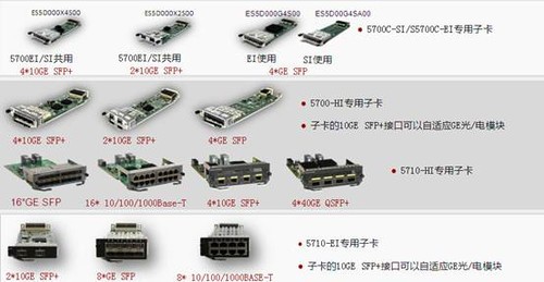 华为S5700系列交换机-----不容忽视的“大家族” 