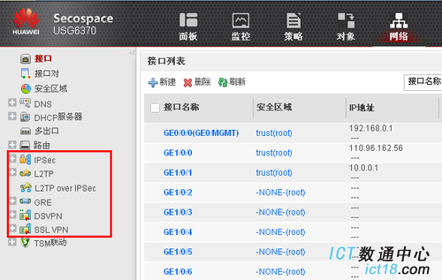 四、USG6370防火墙功能