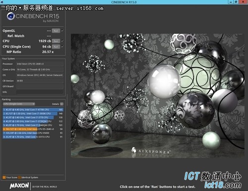 CINEBENCH R15性能测试