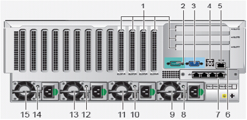 华为 华为 FusionServer RH5885 V3 图片