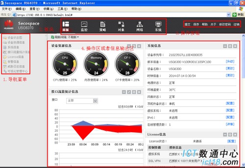 三、USG6370防火墙配置