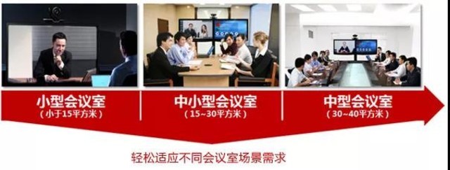 华为新一代视频会议解决方案——华为TE30 